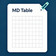 Markdown 表格生成器