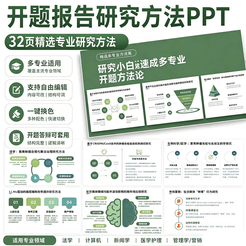 【32 页】开题报告研究方法一页通PPT模板：覆盖法学/计算机/新闻学/医学/管理学/经济学六大专业