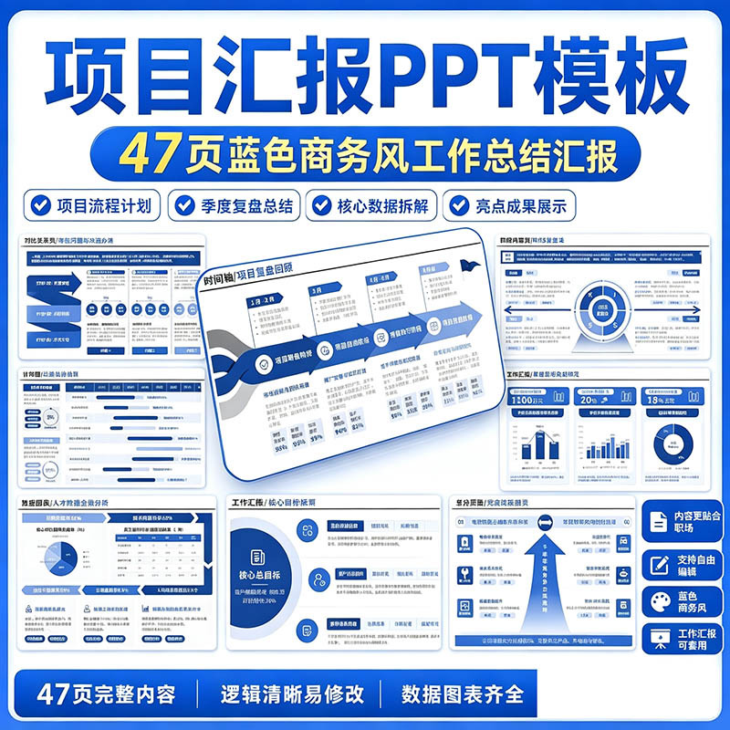 【47 页】蓝色商务项目汇报 PPT 模板 职场工作总结项目复盘甘特图数据幻灯片